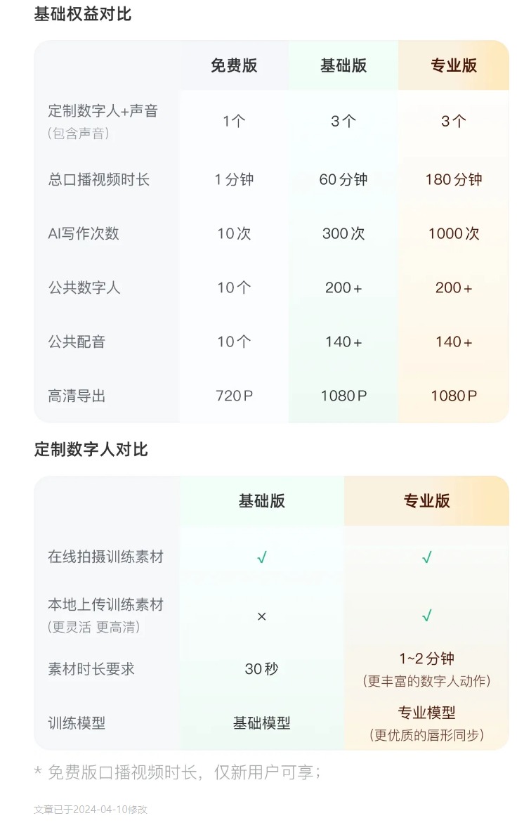 闪剪(付费)